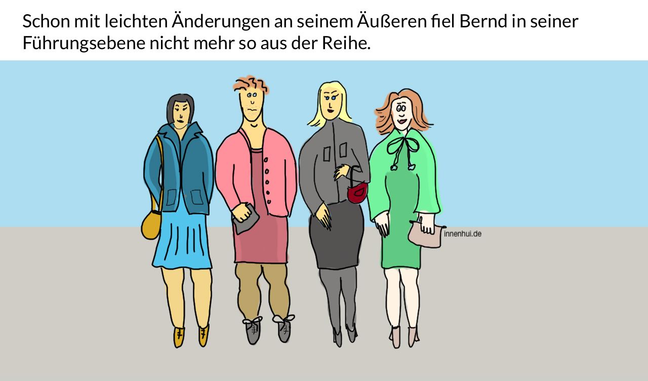 Mann-Frau-Gender Diversity