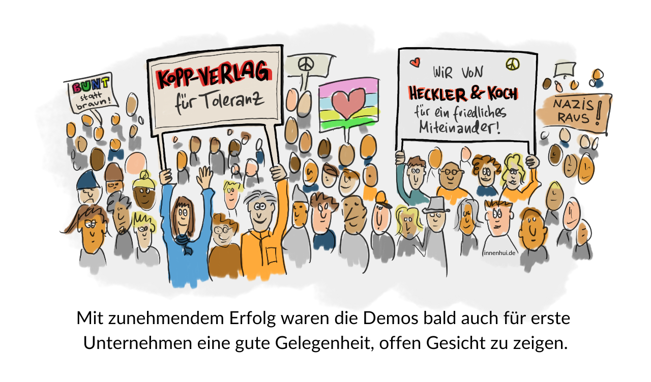 Unternehmen Demo politische Haltung