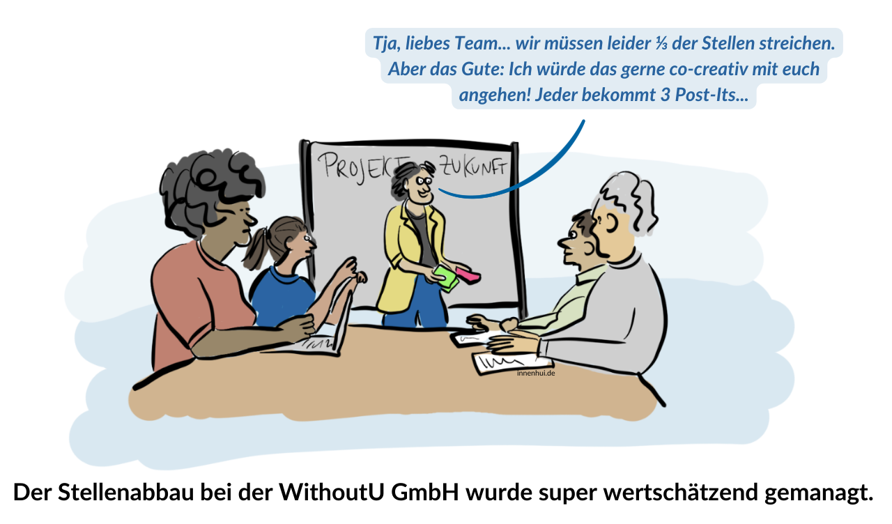 Change Stellenabbau co-creativ